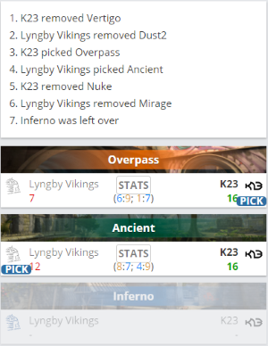 DOTA2精灵角色调整带来的新变化
